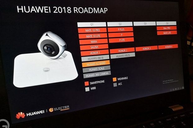 Ini Rencana Besar Huawei Untuk Tahun 2018 